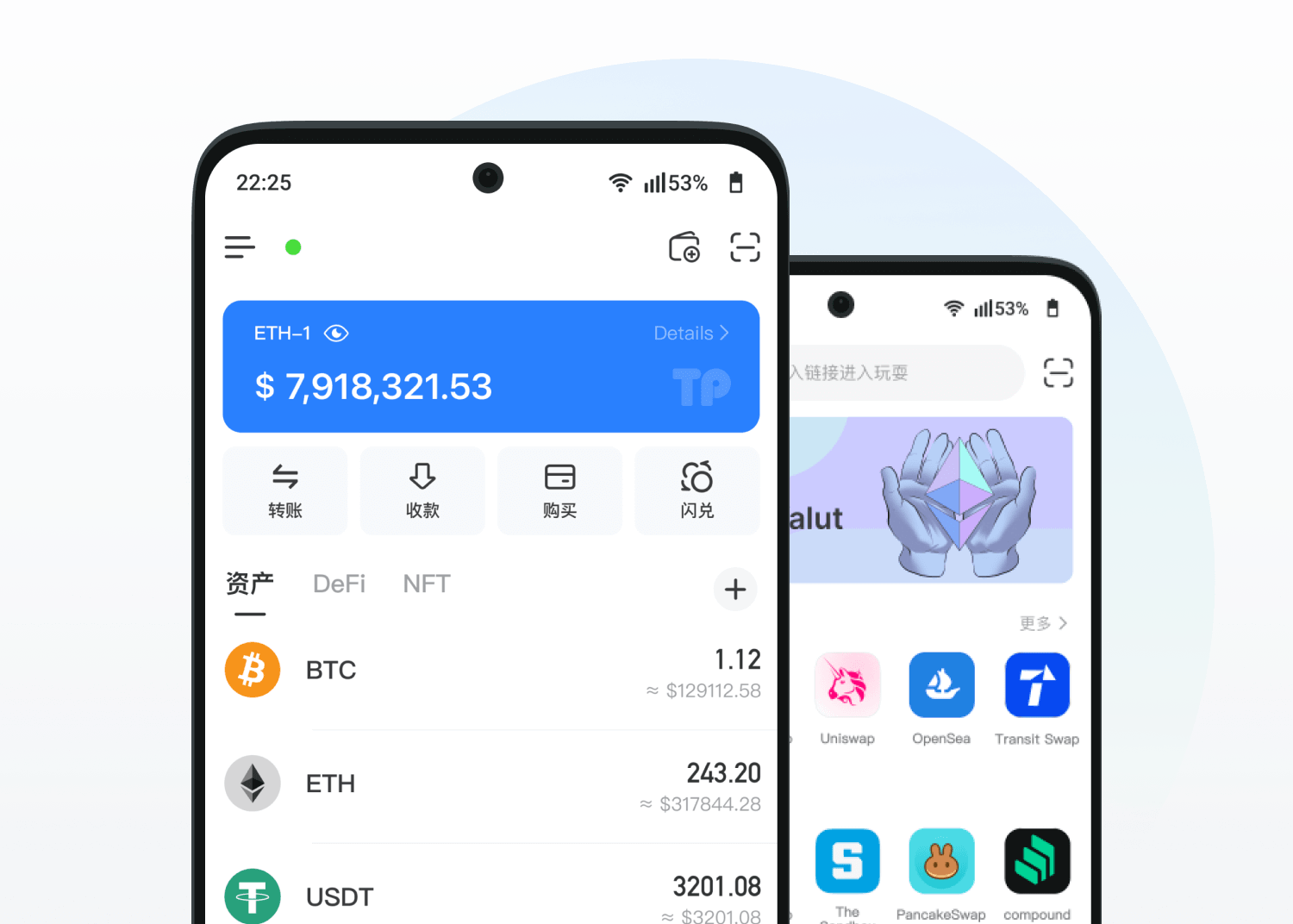 數字資產管理